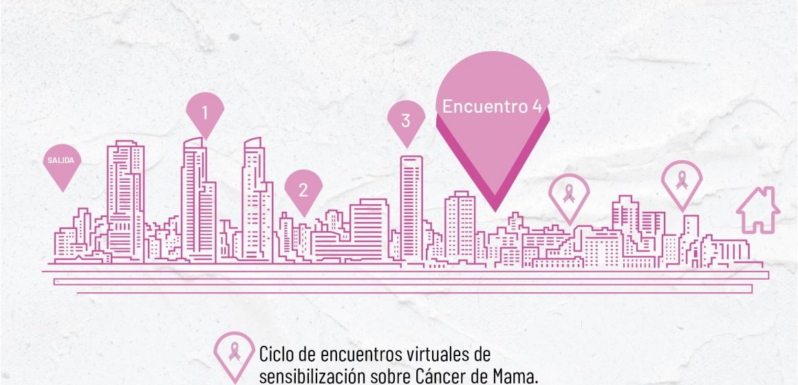 De manera online, «Hablemos de salud y bienestar», como parte de la tradicional «Caminata Rosa», lucha contra el cáncer de mama