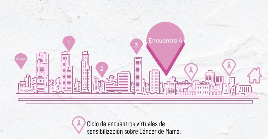 De manera online, «Hablemos de salud y bienestar», como parte de la tradicional «Caminata Rosa», lucha contra el cáncer de mama